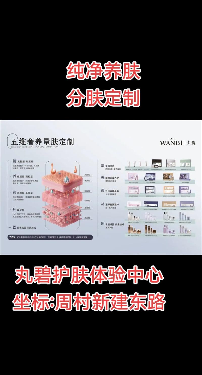 美容新趋势：解锁美丽背后的小秘密